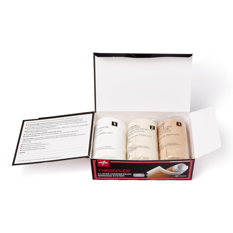 Medline ThreeFlex 3-Layer Compression System