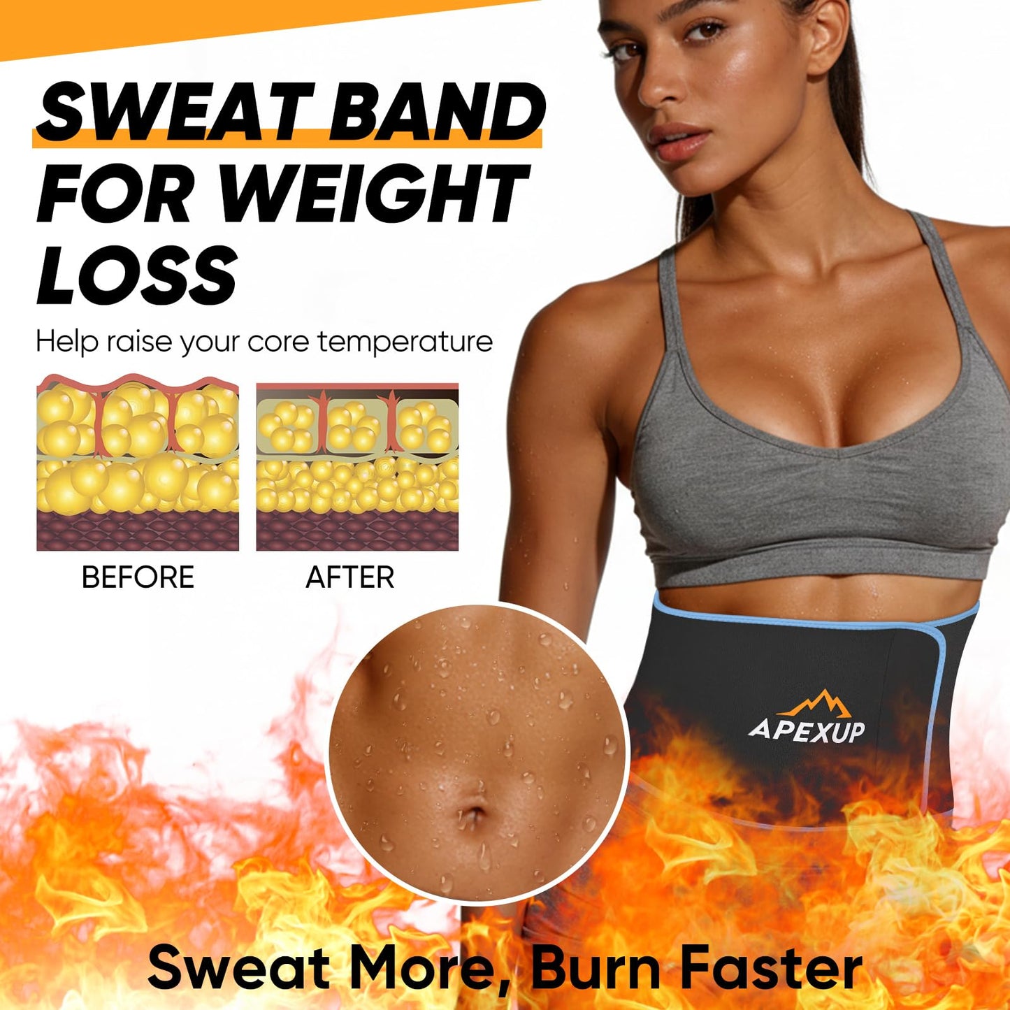 APEXUP Waist Trainer for Women Lower Belly Fat, Men Sweat Band, Stomach Wrap, Waist Trimmer with Removable Lumbar Support (Black/Blue, XL)