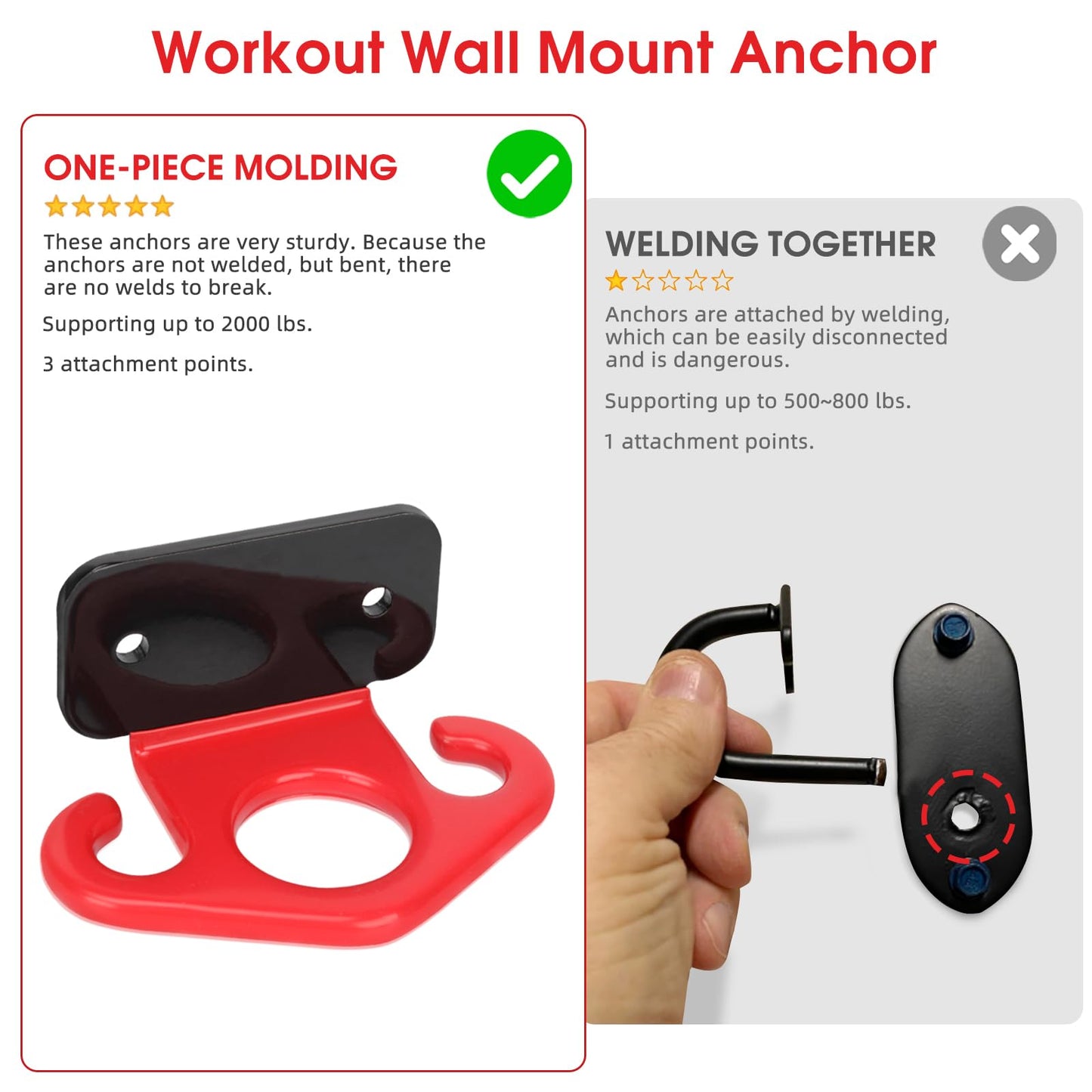 3 Pcs Durable Resistance Band Wall Anchors - Space-Saving Workout Wall Mount Anchor for Home Gym Workouts, Physical Therapy, and Strength Training