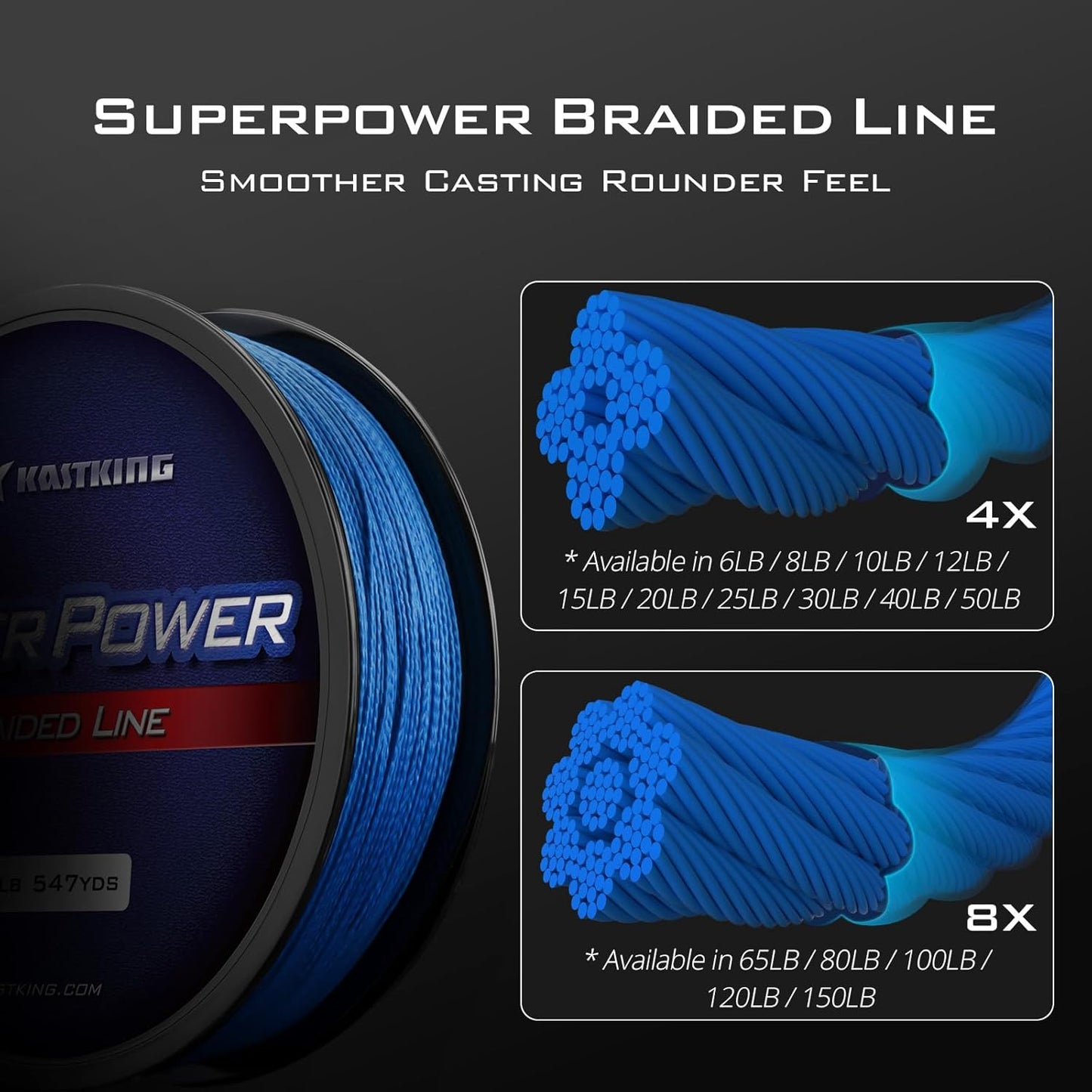 KastKing SuperPower Braided Fishing Line - Abrasion Resistant, Zero Stretch | 300 Yards, 10-80 lb Test