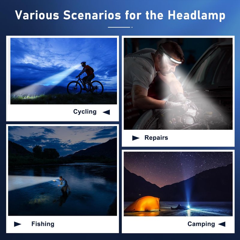 HyperDolphin Headlamp Rechargeable LED (4 Pack) 230° Wide Beam, USB-C Lightweight Head Lamp, Long Runtime, Water-Resistant for Camping, Hiking, Running, Fishing, Repair Work