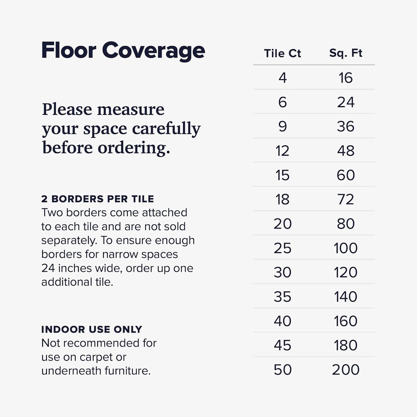 EVA Foam Exercise Floor Mat - 3/8" Thick Interlocking Tiles for Home & Gym | Anti-Fatigue Design