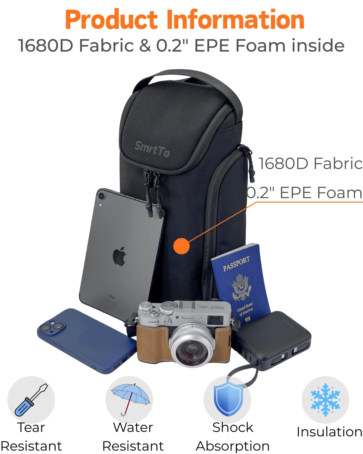 SmrtTo Sling Bag Crossbody Chest Bag, Fits 8.3" iPad Mini, Durable 1680D Fabric Travel Bag with Protective EPE Padding, Water Resistant Tech Sling for Men Women