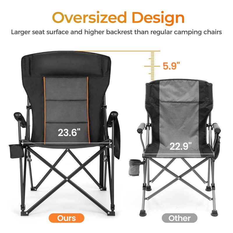 ALPHA CAMP Heavy Duty High Back Camping Chairs 500LBS Capacity Oversized Folding Chair Outdoor Chair with Headrest,Lawn with Side Pocket for Lawn, Sports and Fishing, Black,1PC