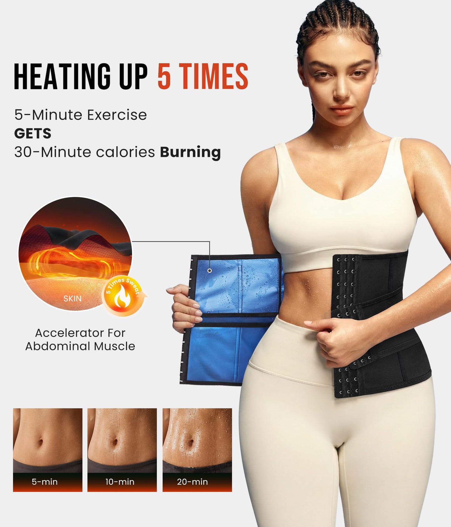 Junlan Waist Trainer for Women Belly Fat Sweat Band Cincher Waist Trimmer Tummy Sweat Belt Stomach Wrap Sauna Suit Binder Corset, Black M
