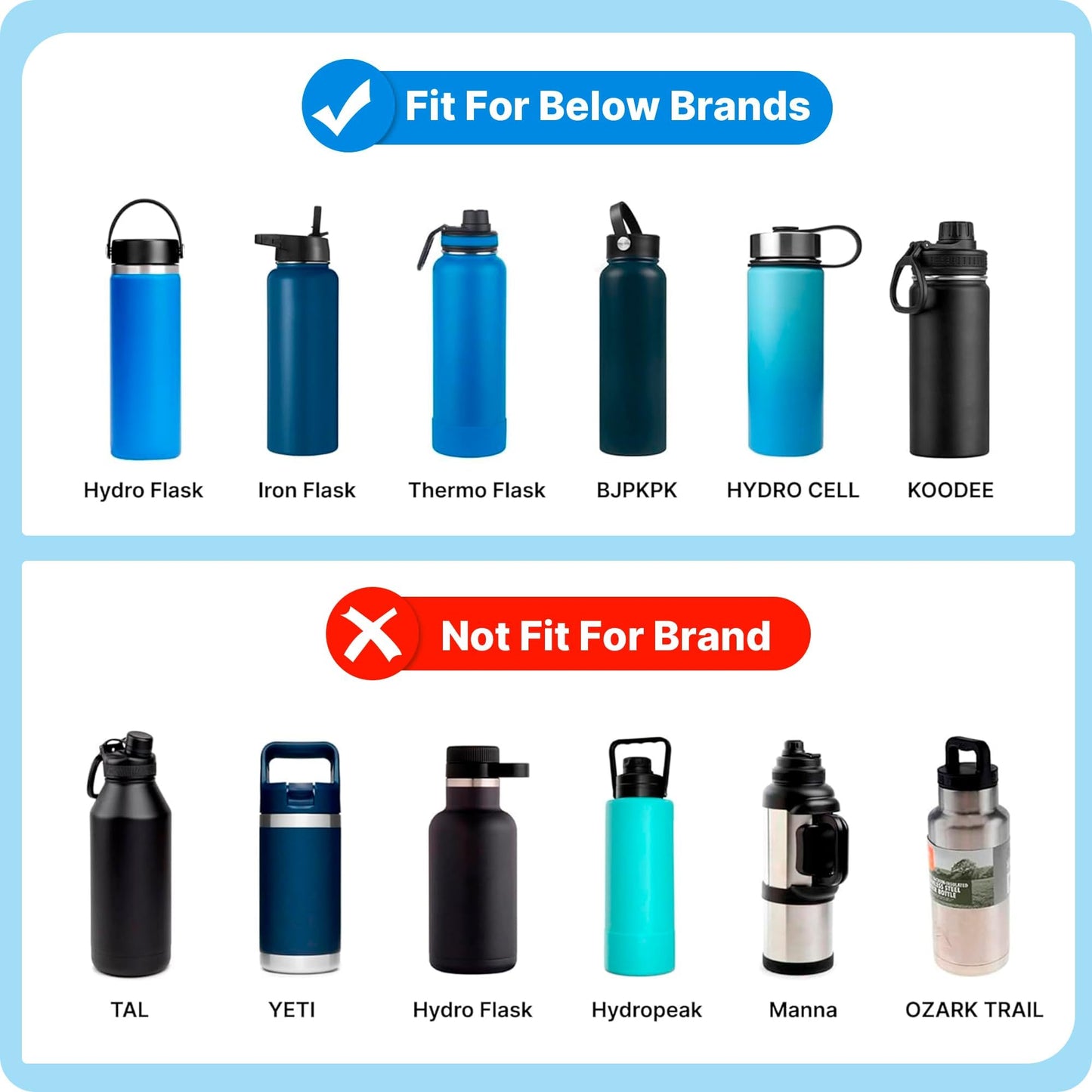 Bluwing Spout Lid for Hydro Flask 32 40 oz Wide Mouth, 2 Pack Replacement Lids Compatible with Hydro Flask 12-64oz Wide Mouth Water Bottle, BPA Free(2 Pack)