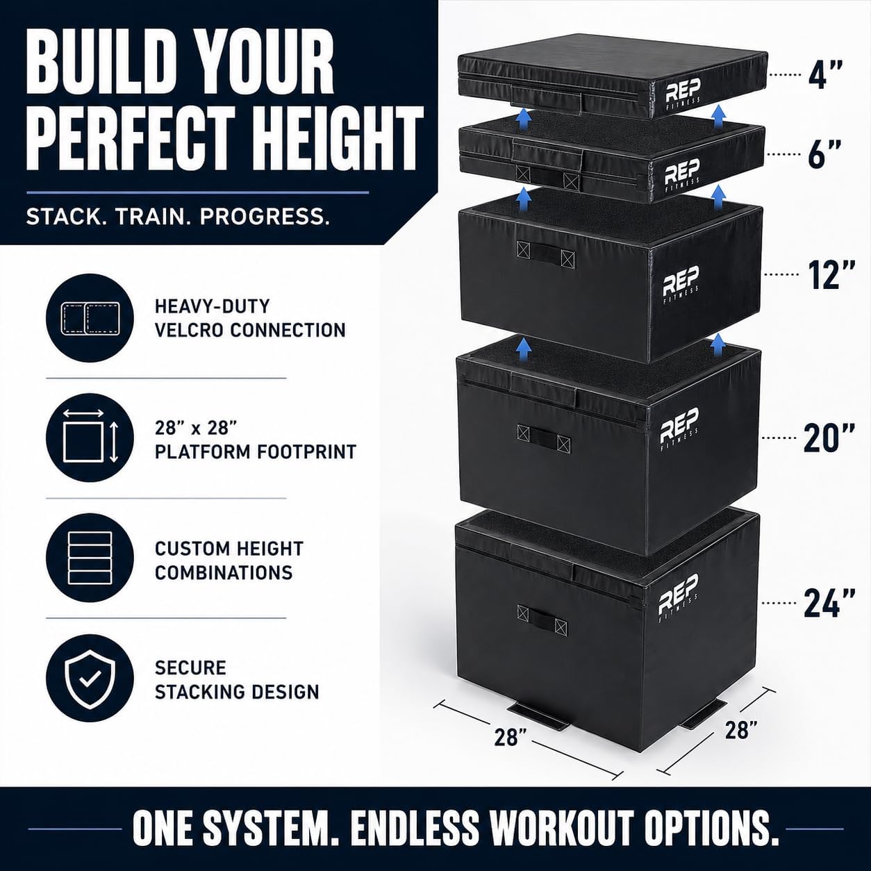 Stackable Soft Foam Plyo Box Set - Adjustable Jump Platform for Home Gym Workouts | Plyometric Training, HIIT, CrossFit