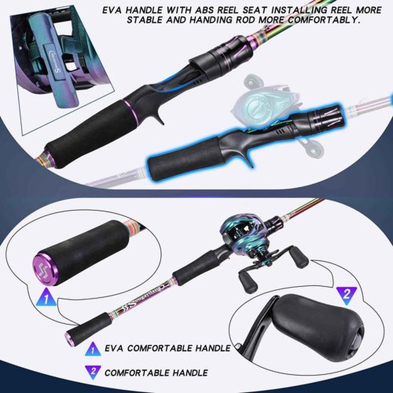Souagyilang BaitCasting Fishing Rod Reel Combo,2 Pieces Medium Heavy Pole with Super Smooth Casting Gear Baitcster Combo (6.9ft Right Hand)