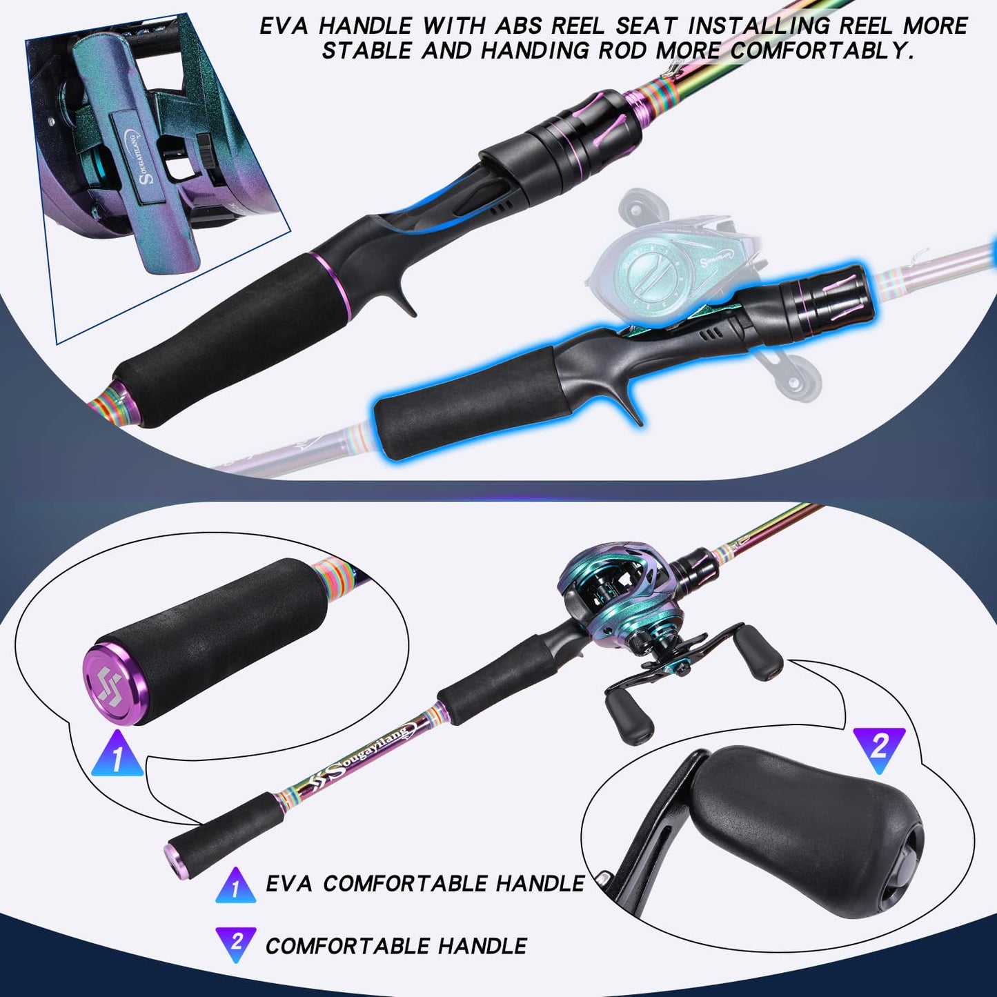 Souagyilang BaitCasting Fishing Rod Reel Combo,2 Pieces Medium Heavy Pole with Super Smooth Casting Gear Baitcster Combo (6.9ft Right Hand)