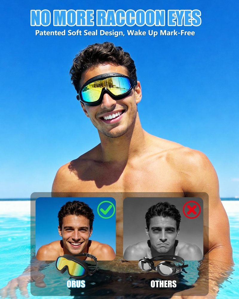 Aegend Swim Goggles - Wide View Anti-Fog & UV Protection | 2-Pack for Adults & Youth