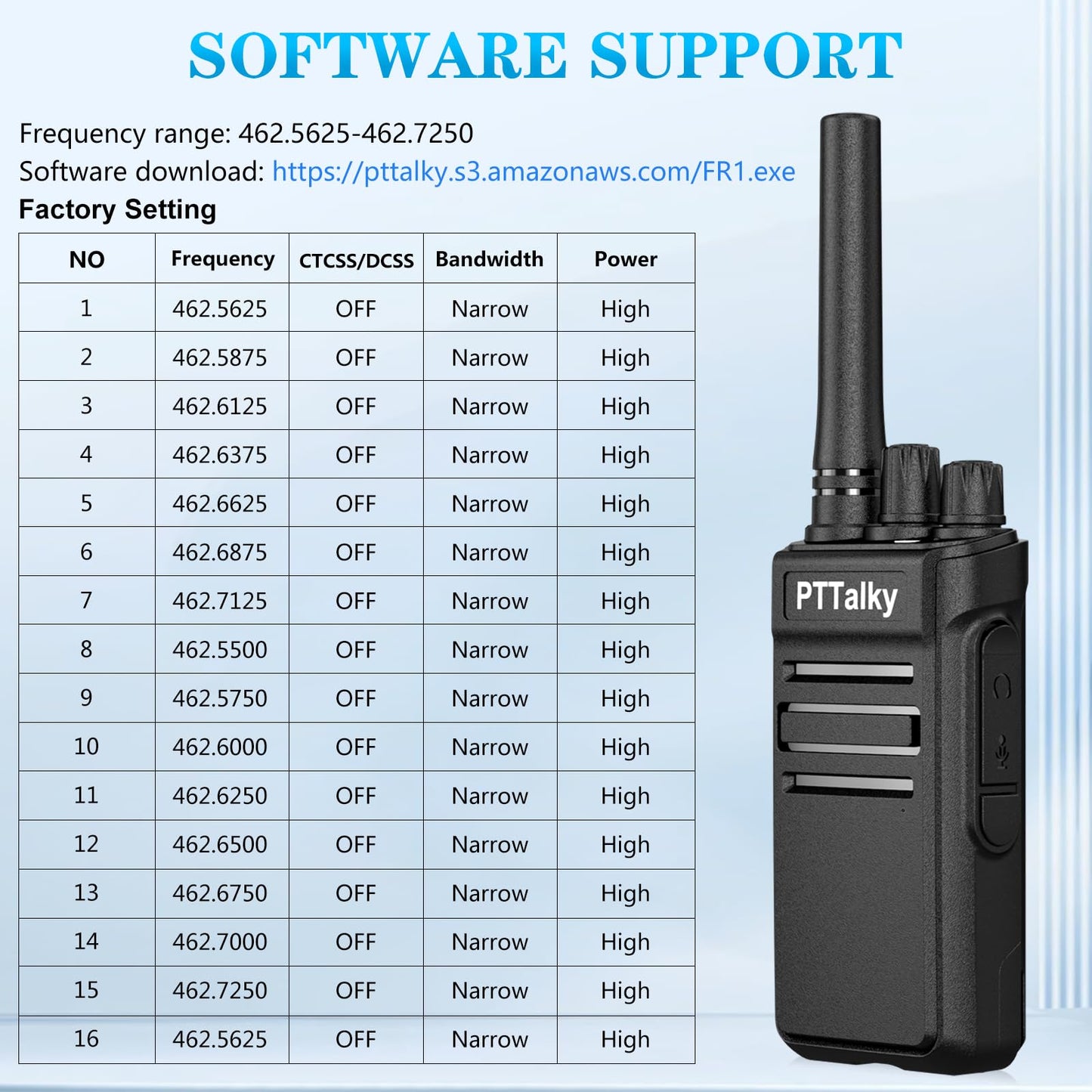PTTalky FR1 Plus Walkie Talkies Long Range, Hidden Display Rechargeable 2 Way Radio for School Business Warehouse Restaurant (Black, 6 Pack)
