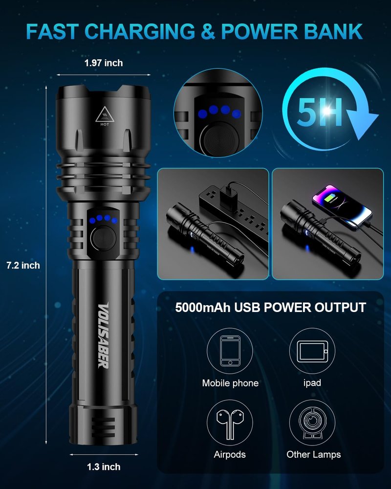 VOLISABER Flashlight 2000 High Lumens, Rechargeable Zoomable LED Tactical Flashlight with Ignition Lens, Emergency Flashlight for Camping Home Security, 5 Modes Waterproof Handheld Flashlights