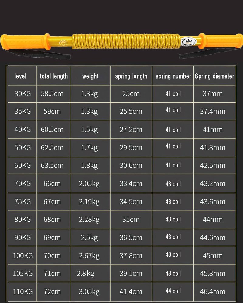 HAOYING Gold Power Twister Bar Arm Shoulder Upper Body Chest Builder Strengthener Spring Exercise Bicep Blaster(110 kg - 242 lbs)