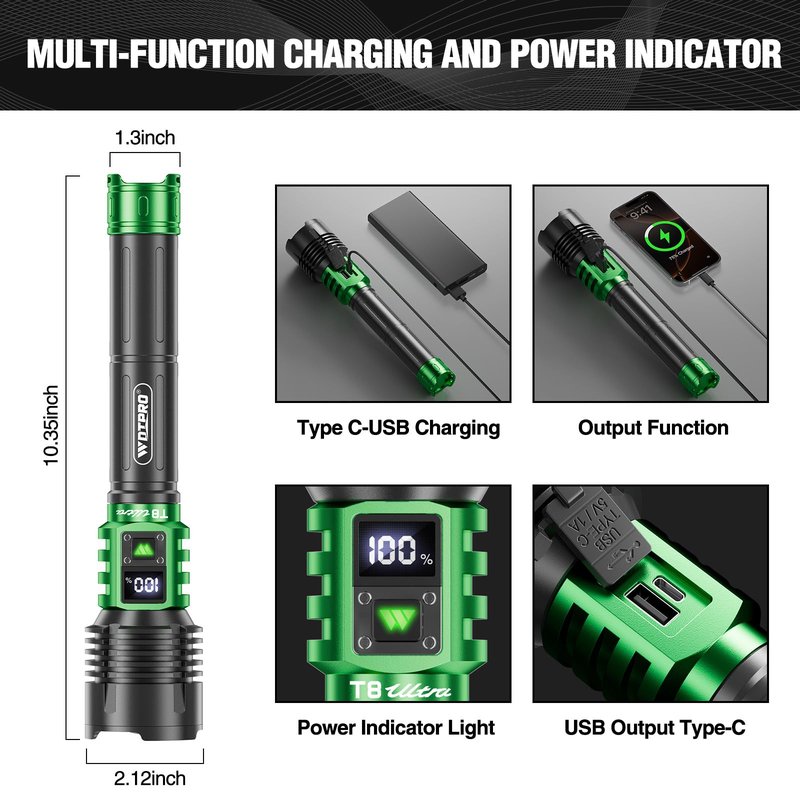 WdtPro Rechargeable LED Flashlights High Lumens, Super Bright 90000LM Rechargeable Flashlight with LCD Display, 5 Modes & Waterproof Powerful 10000mAh 30H Flashlight for Camping Emergency Green