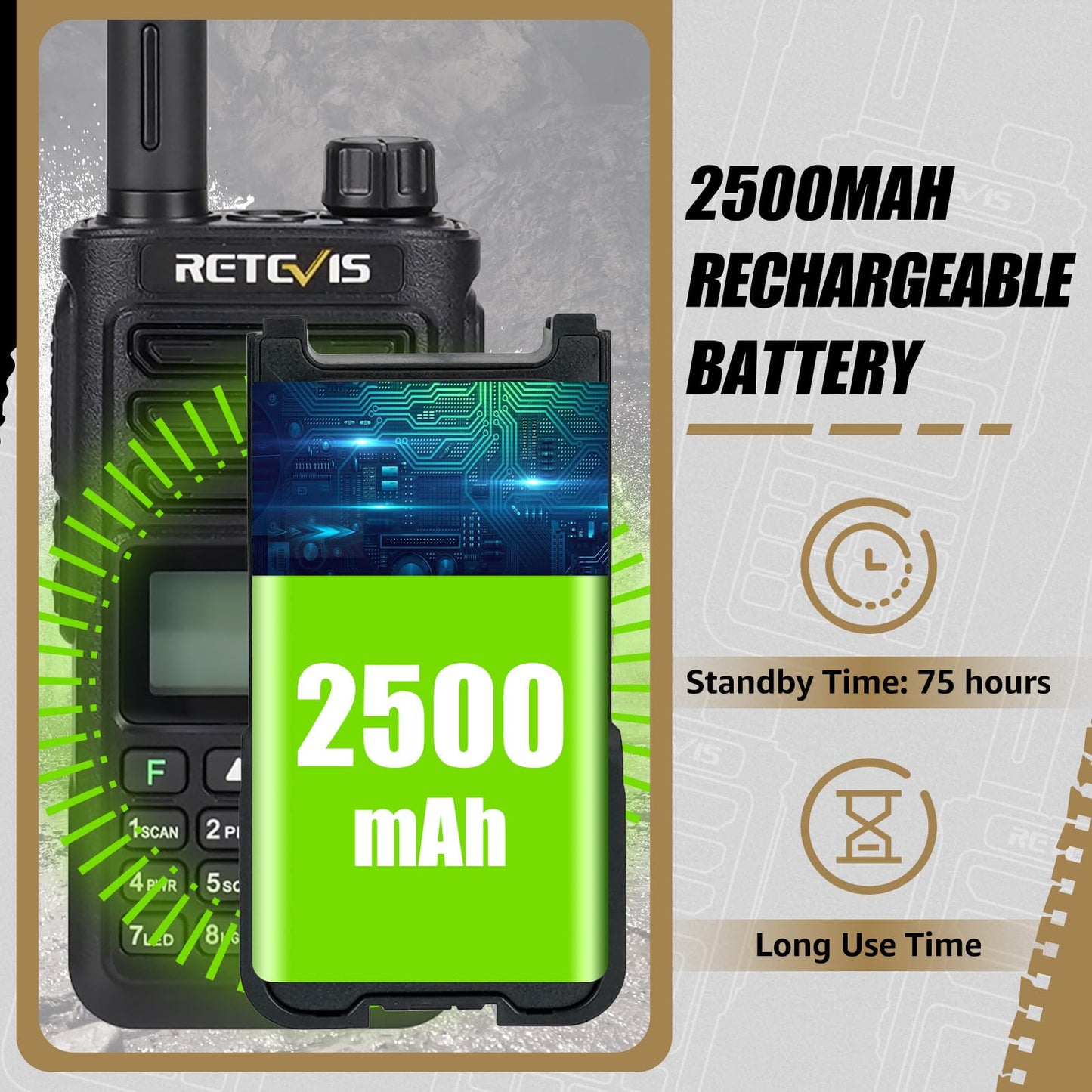 Retevis RA89 Ham Radio Handheld, IP68 Waterproof Two Way Radio, Dual Band Radio with Speaker Microphone, 2500mAh USB C, Chirp, Flashlight, Long Range Walkie Talkies for Outdoor, Survival, Emergency