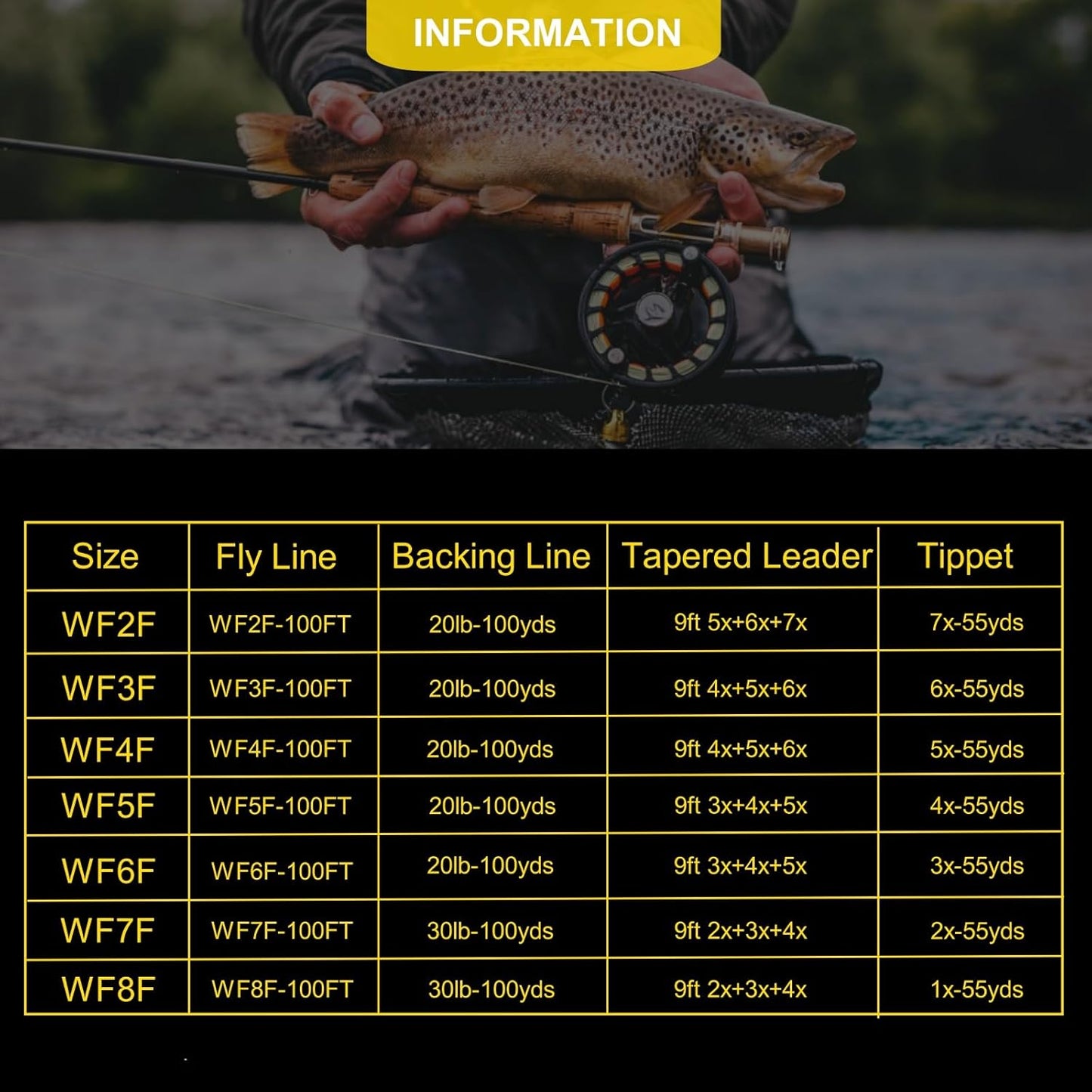 Maxcatch Fly Fishing Line Combo Kit - Weight Forward Floating Line with Welded Loops & Tapered Leader | Complete Fishing Setup