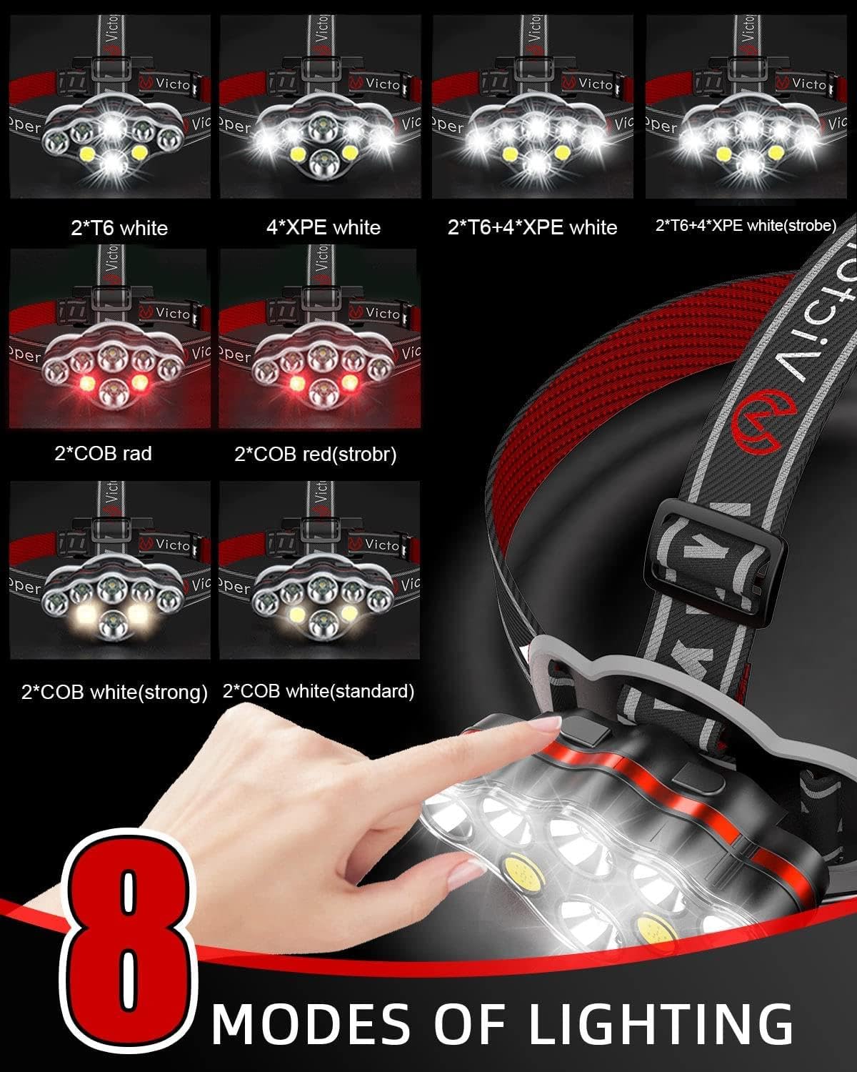 Victoper Rechargeable Headlamp, 8 LED 18000 High Lumen Bright Head Lamp with Red Light, Lightweight USB Head Light, 8 Mode Waterproof Head Flashlight for Outdoor Running Hunting Hiking Camping Gear