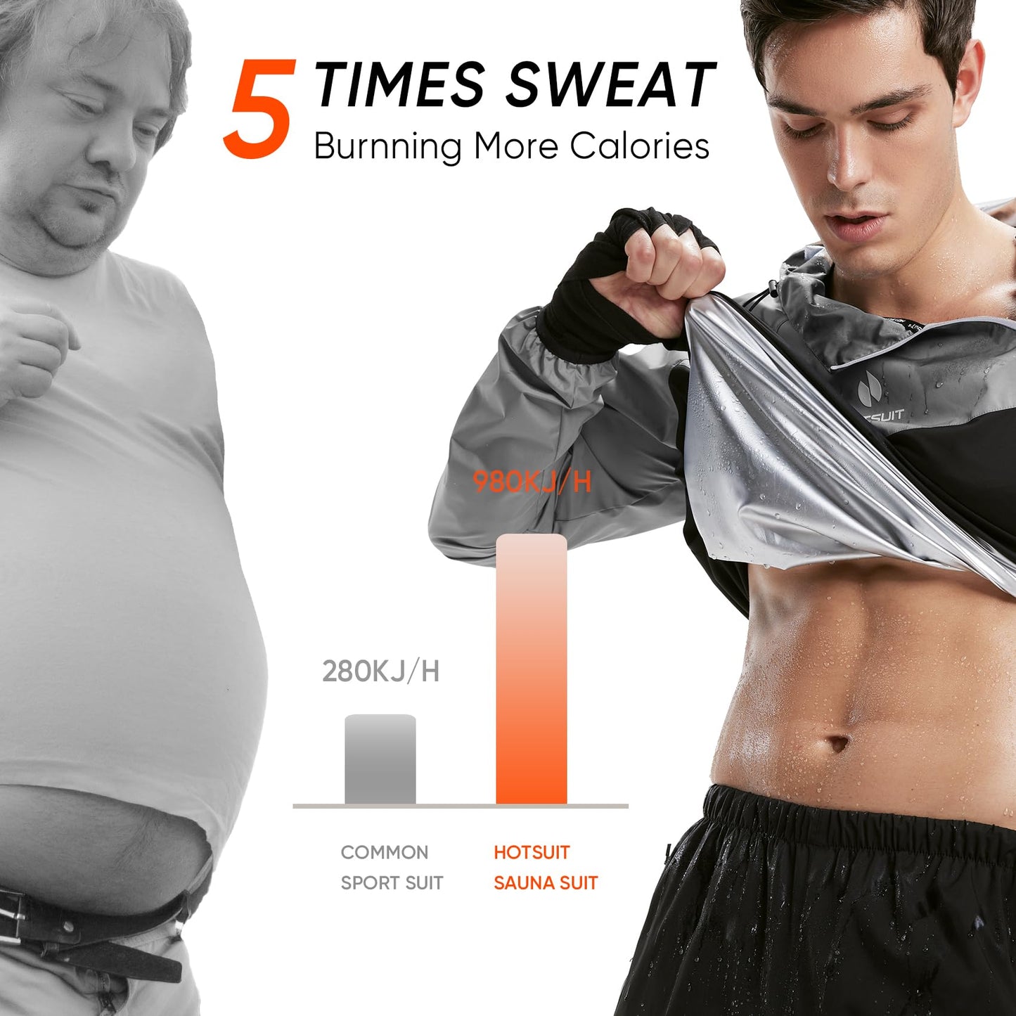HOTSUIT Sauna Suit for Men Weight Loss Sweat Suits Sauna Jacket Pant Gym Workout, Gray, 4XL