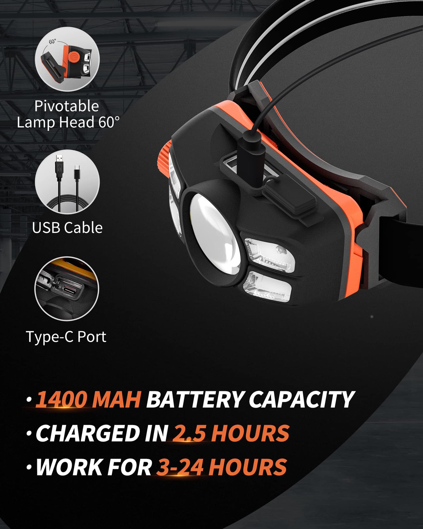 Anylight Rechargeable LED Headlamp with Stepless Dimming and Motion Sensor, IP65 Waterproof Headlight for Repairing, Running, Camping, Hiking(1 Pack)