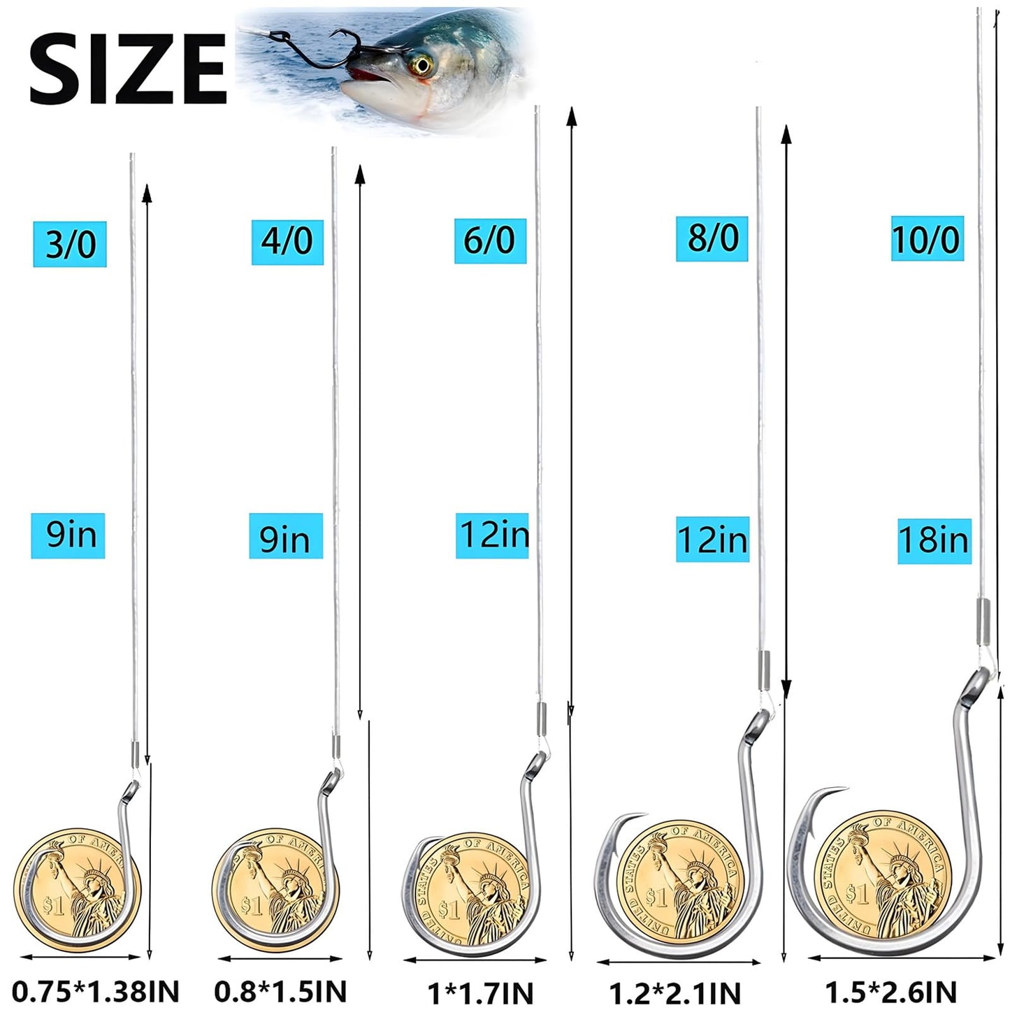 YOTO Circle Hook Rigs, 25PCS Saltwater Steel Octopus Hooks with Leader Wire – Ready-to-Fish Setup for Catfish and Bass