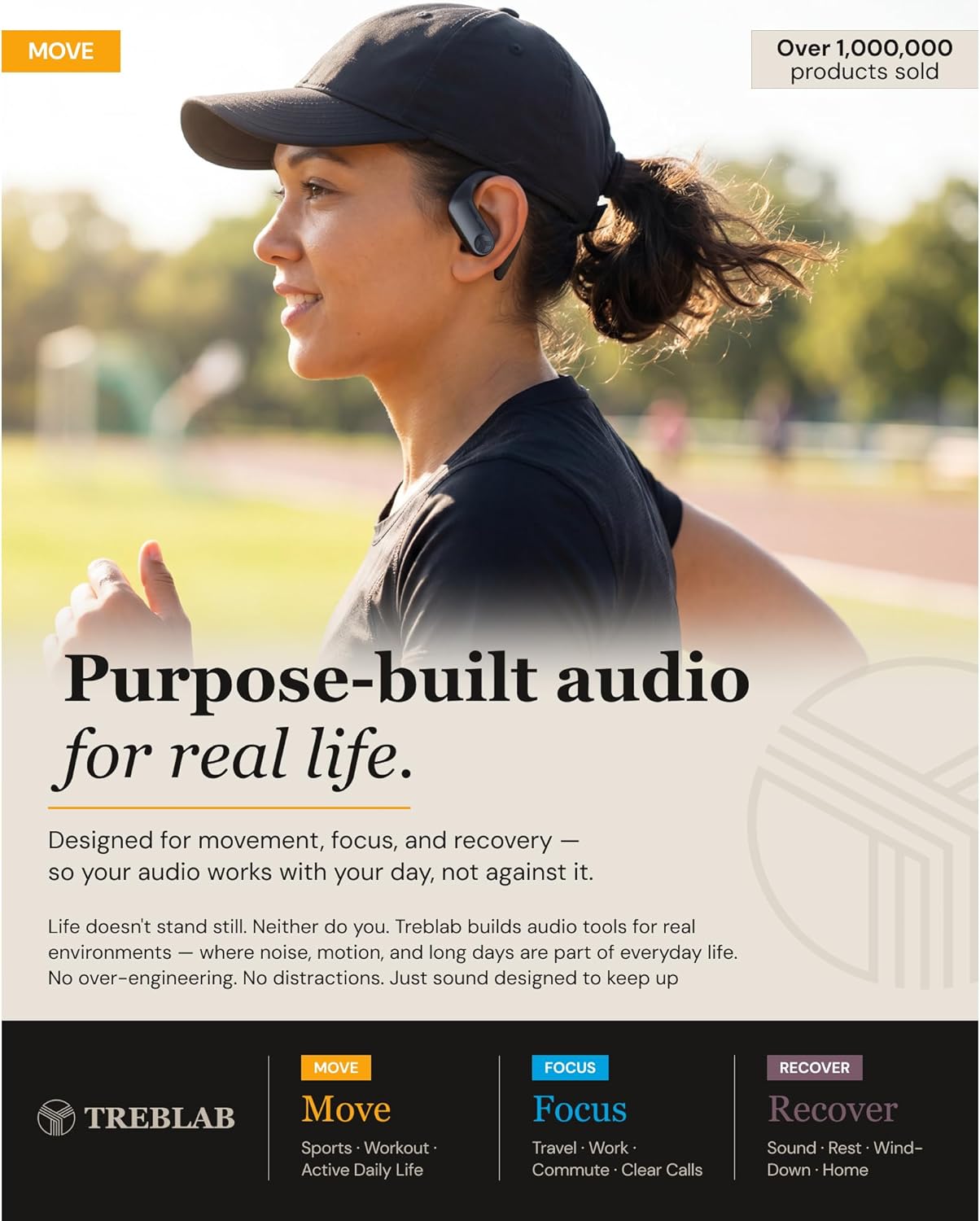 TREBLAB X3 Pro - Wireless Sports Earbuds | Comfortable Bluetooth Headphones with Secure Ear Hooks, 12H Battery Life, IPX5 Sweatproof