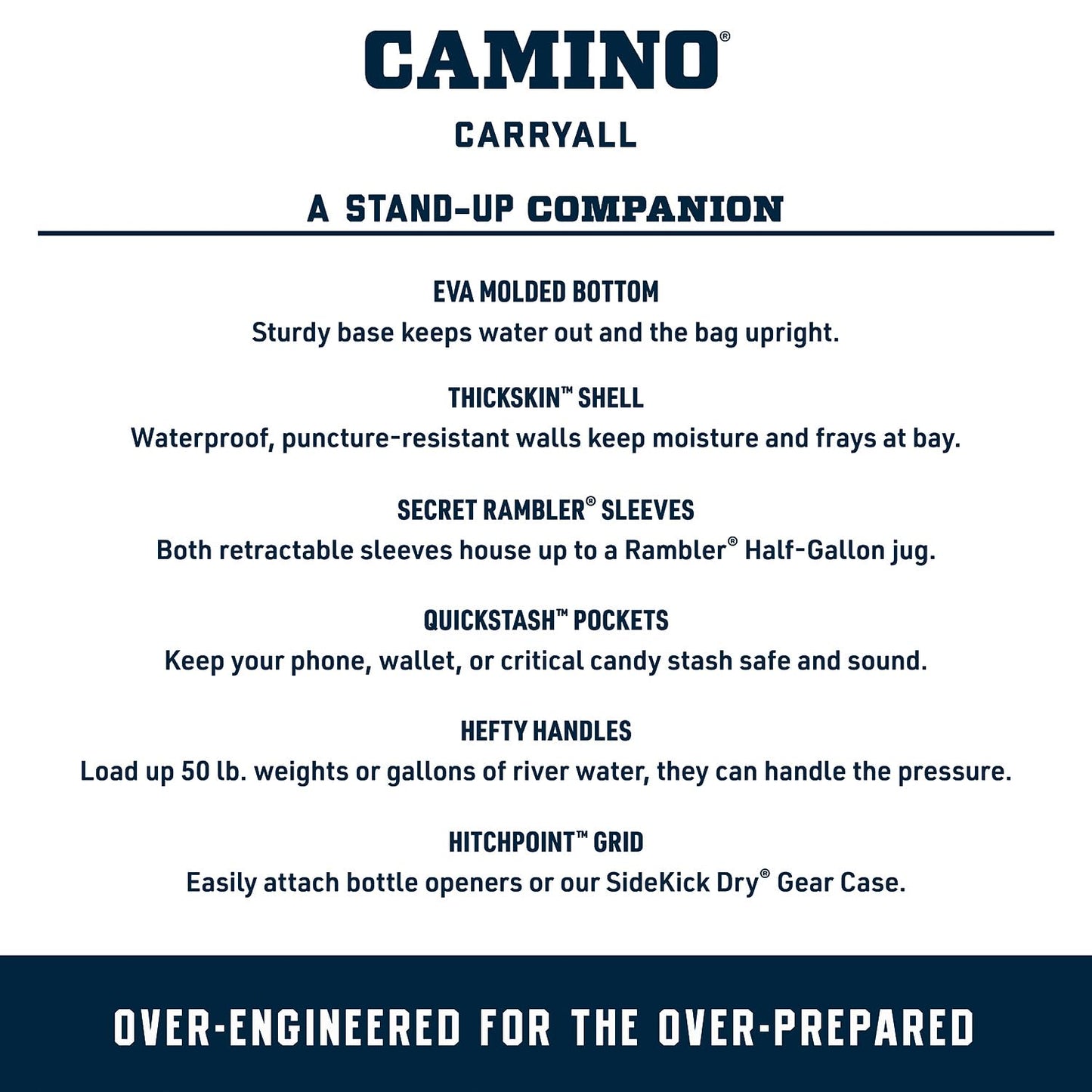 YETI Camino 20 Carryall with Internal Dividers, All-Purpose Utility Bag, Navy