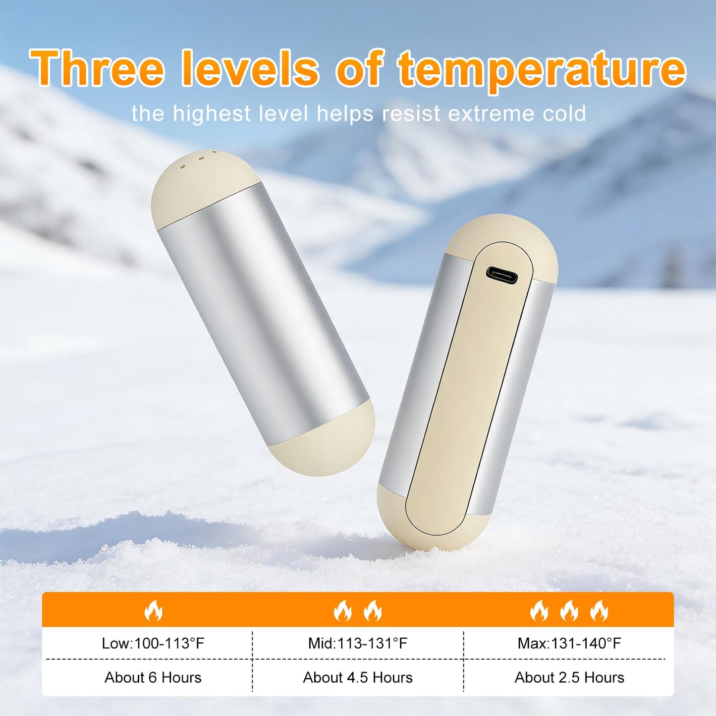 AI Hand Warmers Rechargeable 2 Pack Magnetic Electric Handwarmer 6 Hrs Warmth 3 Levels Heat Up to 140℉ Electric Hand Warmers Fast Heating Fits in Gloves/Pocket Gifts for Women & Men White