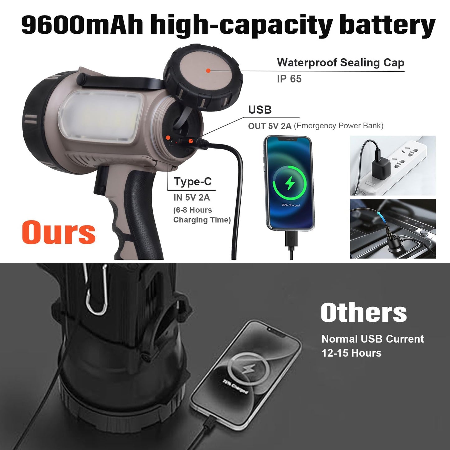 ErayLife Rechargeable Handheld Spotlight, 1800 Lumens, IP67 Waterproof, 30 Hours Battery Life, Adjustable Light Modes, Foldable Stand