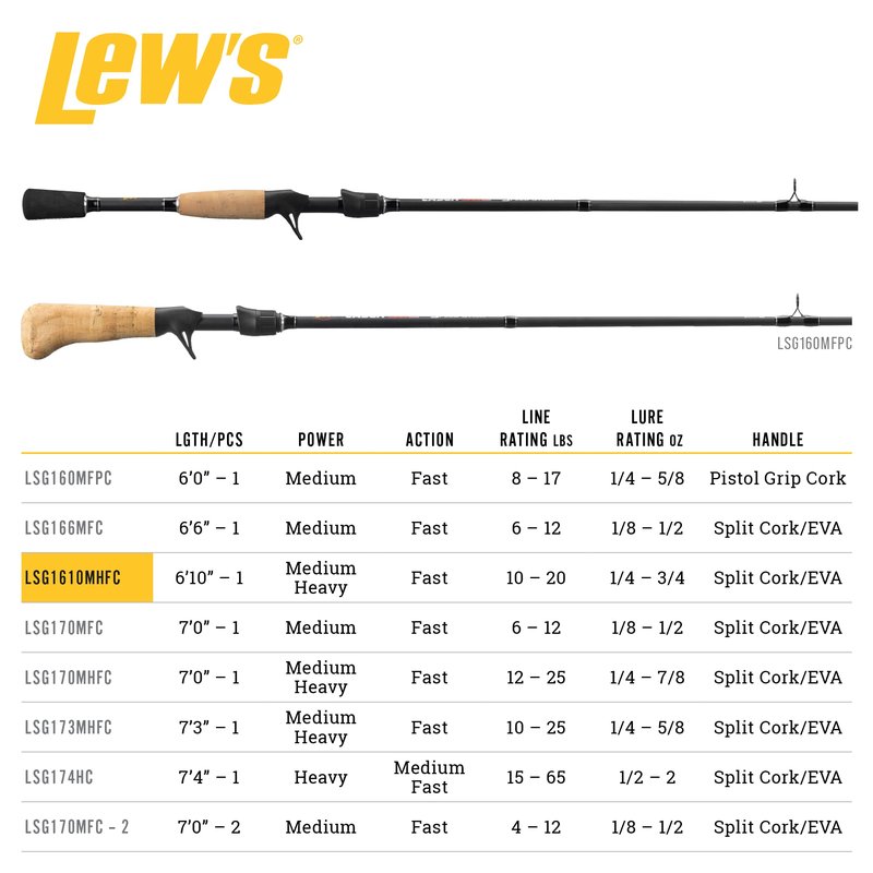 Lew's Laser SG1 6'10" Medium Heavy Casting Rod