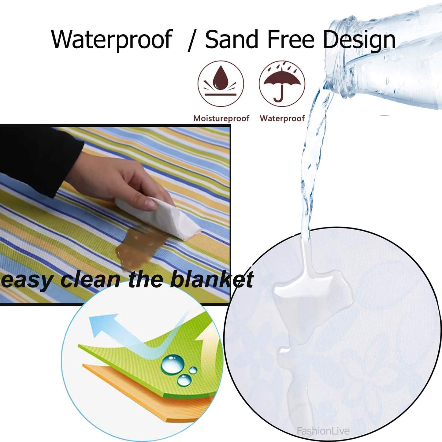 FashionLive Picnic Blanket Beach Mat Extra Large Sandproof Waterproof Camping Blanket Portable Travel Blanket Play Mat for Outdoor Indoor Family Women Men Kids Beach BBQ Park Grass, 79"x57"