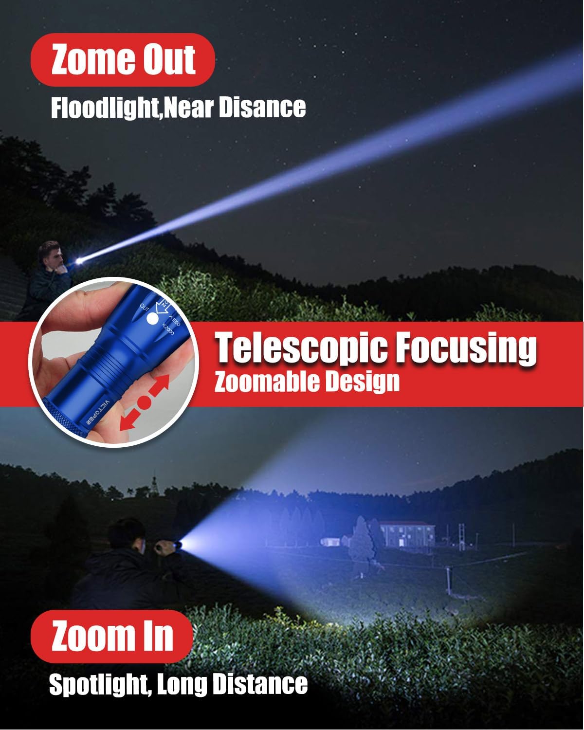 Victoper LED Flashlight 2 Pack - Bright Tactical Torch with 5 Modes | Waterproof & Zoomable for Outdoor Adventures