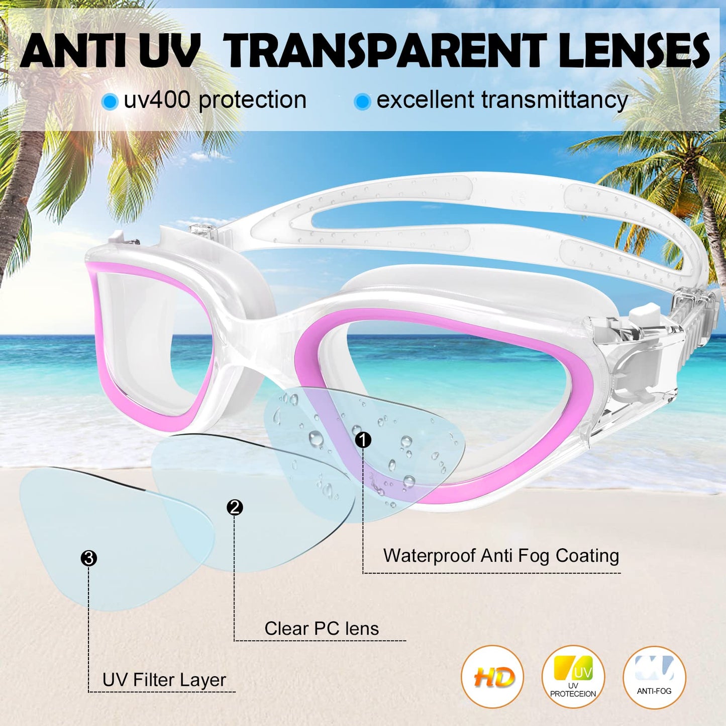 WIN.MAX Polarized Swimming Goggles Swim Pool Goggles Anti Fog Anti UV No Leakage Clear Vision for Men Women Adults Teenagers