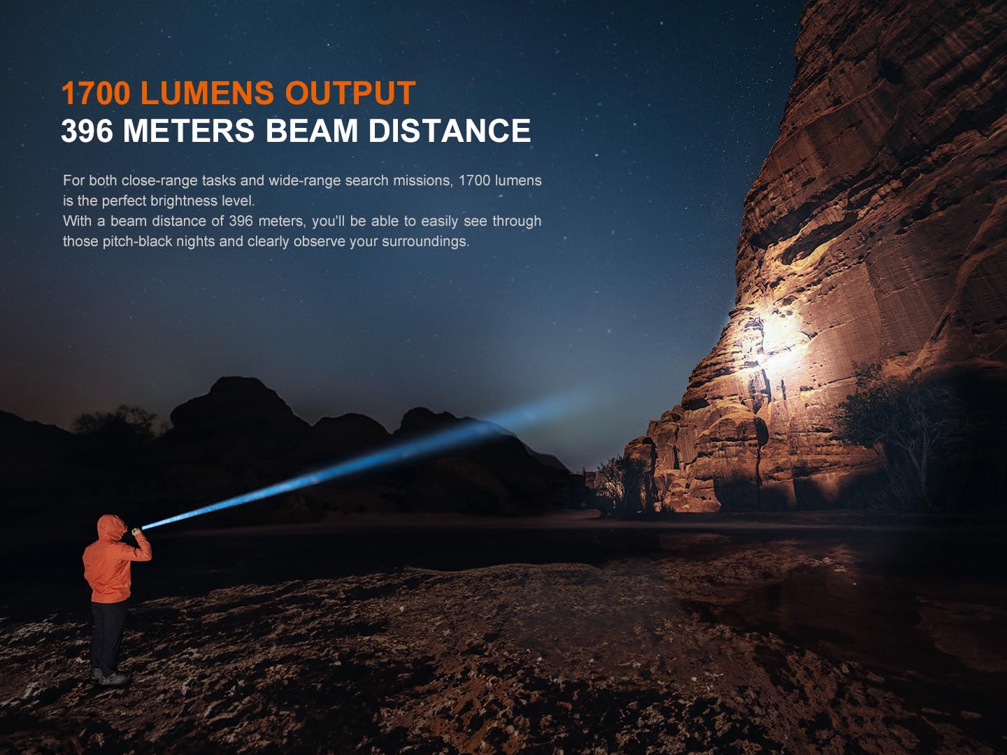 Fenix PD36R V2.0 1700 Lumen Rechargeable LED Tactical Flashlight, Battery, Holster, EdisonBright Accessory case Bundle