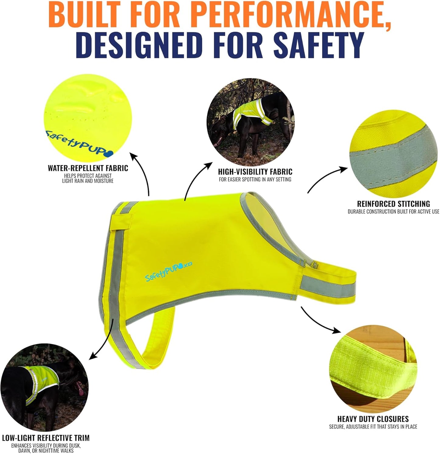 SafetyPUP Dog Vest | Reflective Hi-Visibility Fluorescent Yellow | Mid Back Coverage for Safety