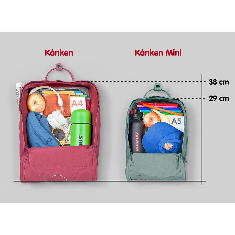 Fjällräven Kanken Mini Backpack - Compact Everyday Carry, Durable Vinylon Fabric - Travel, Sky Blue