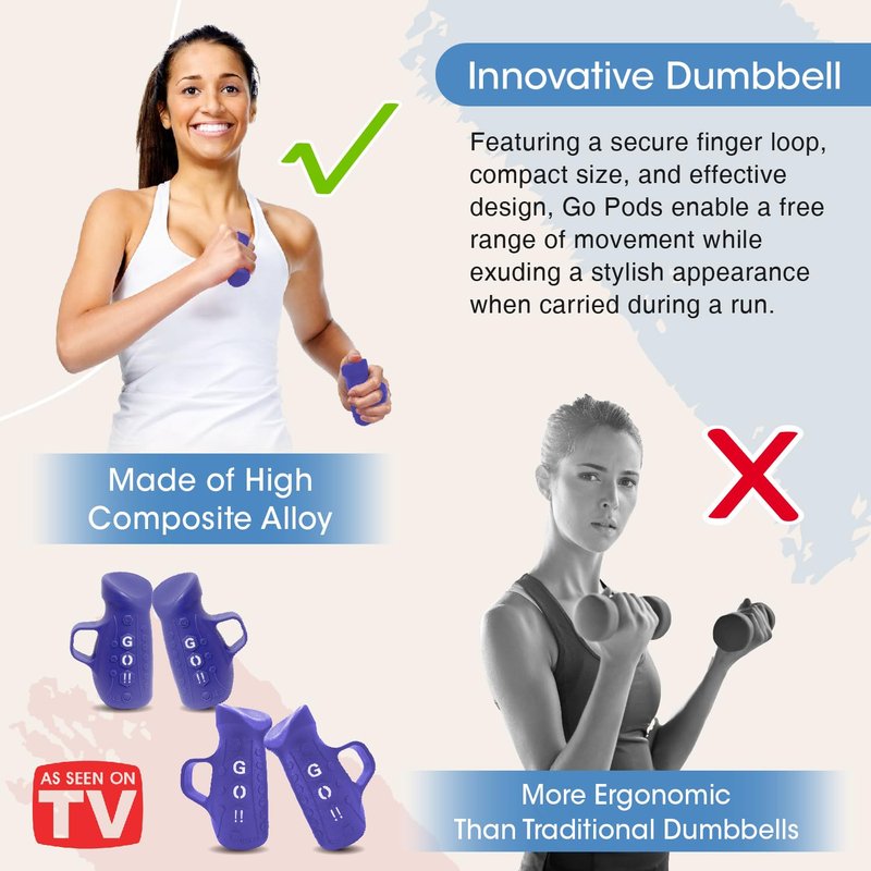 Running Weights for Jogging Walking, Fitness Yaga Hand Weights Dumbbells Set for Body Sculpting & Toning - Maximize Your Calorie Burn (Purple)
