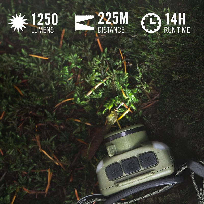 Coast FL95R 1250 Lumen Rechargeable Plus LED Headlamp with Green, Red and Area Light Modes and Glide Focus