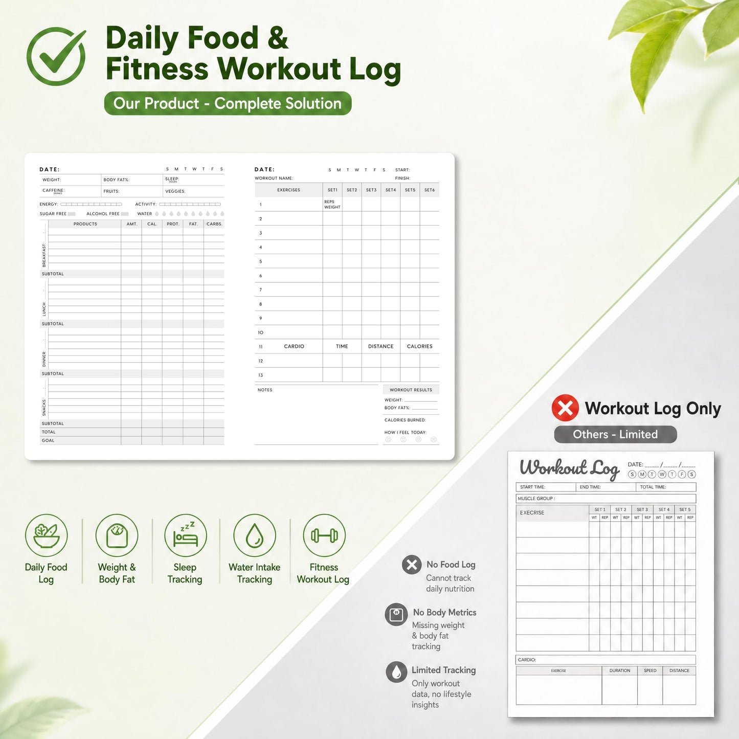 &And Per Se Workout and Food Journal – Fitness Journal with Daily Diet Tracker & Gym Exercise Log Book for Men & Women – Undated, A5 Size, Leather Hardcover (Light Green)