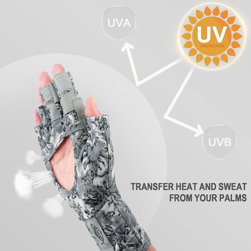 UV Protection Fishing Gloves - Fingerless UPF50+ Sun Gloves for Men & Women | Ideal for Kayaking, Hiking, Paddling