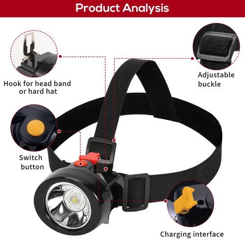 Hunting friends Rechargeable Cap Mining Lamp Waterproof LED Miner Lamp Explosion Proof Headlight for Outdoor Professional Works (Yellow Button)