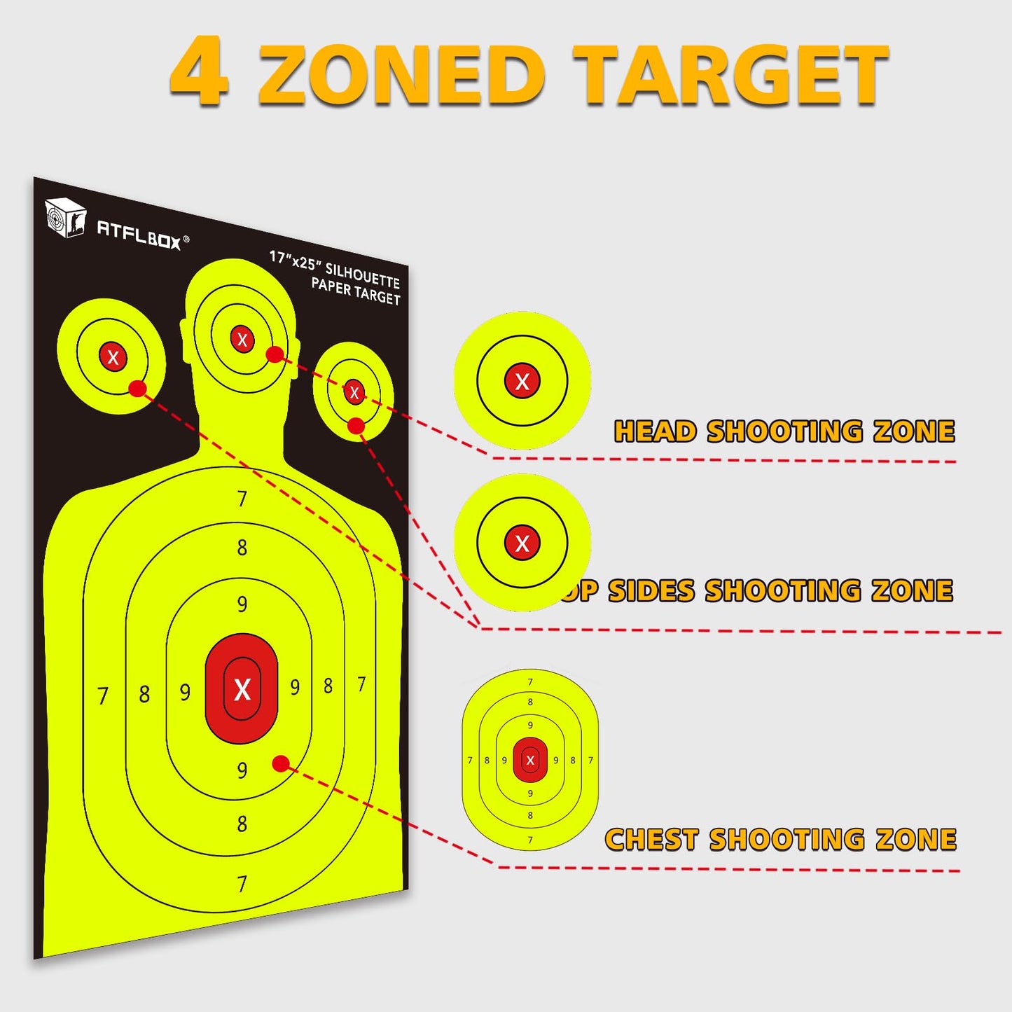 Atflbox Silhouette Paper Target for The Range, 17X25 Inch High Visibility Target Paper for Indoor and Outdoor Shooting Practice, Suitable for Handgun, Pistol, Rifle, Airgun, Pellet BB Gun (100 Pack)