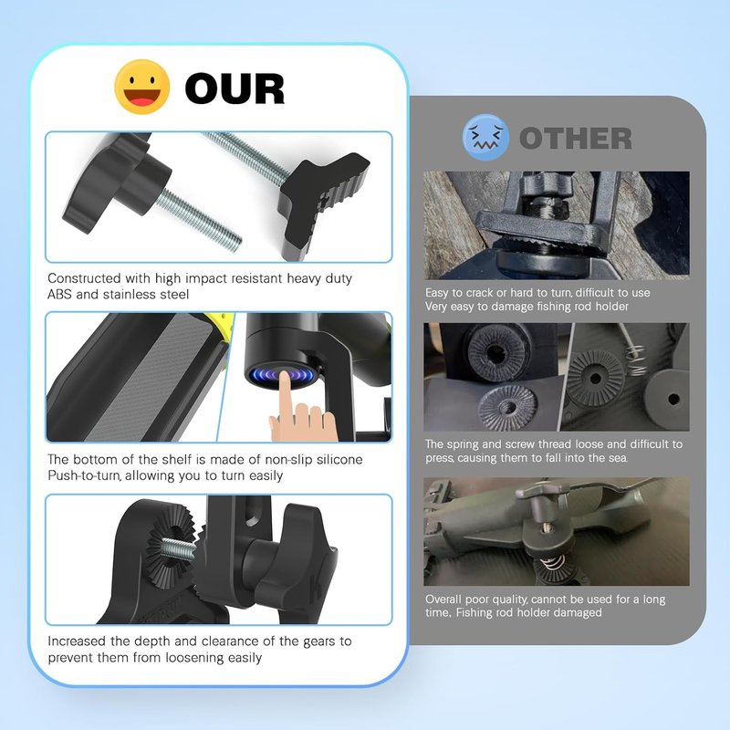 Fishing Rod Holder - 360° Dual Rotation with Button-Lock & Silicone Strap | Adjustable V-Clamp for Round/Square Tubes