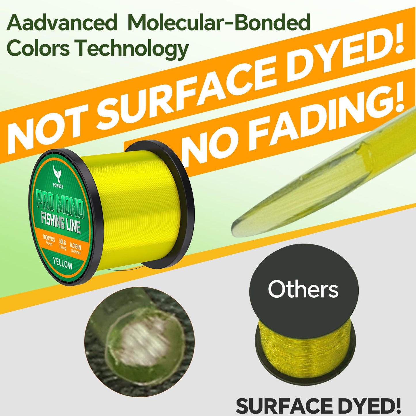 POWJOY 30LB Monofilament Fishing Line - 1050 Yards Spool, 0.018" Diameter - Strong Yet Ultra Thin for Longer Casting - High-Visibility Yellow & Fade-Resistant - Ideal for Murky Water & Ice Fishing