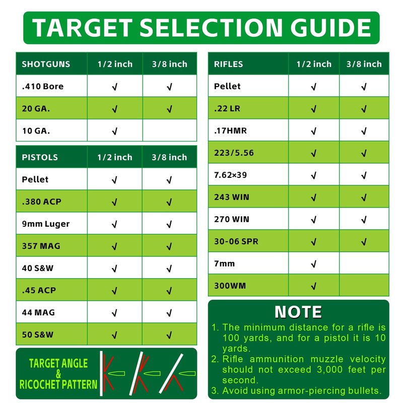 GQT AR500 Steel Shooting Target, High-Hardness Steel, Rifle Rated Gong Silhouette Durable Training Metal Target (3/8 inch Thick - 7" x12" Silhouette)