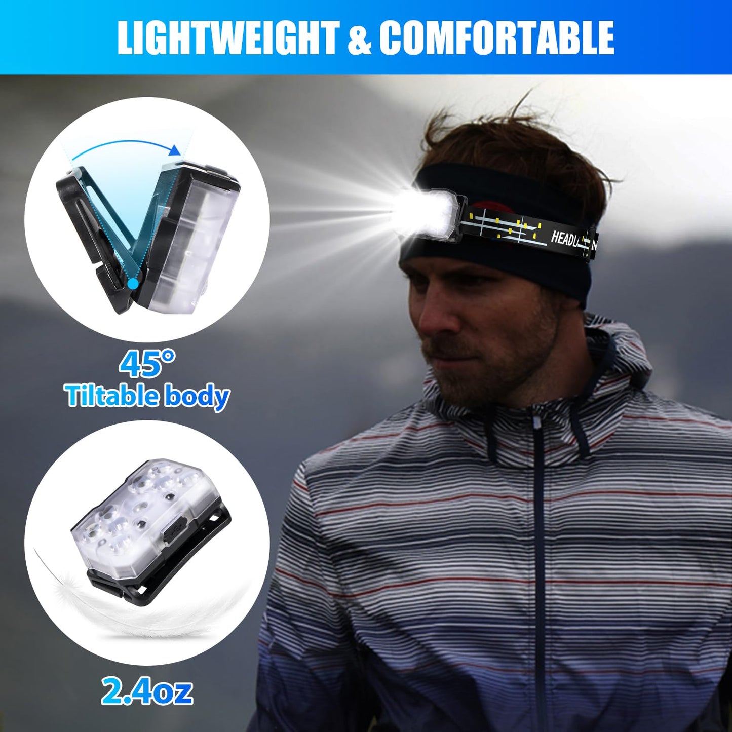 Lsnisni Headlamp Rechargeable, 2000 Lumen Ultra-Light Bright LED Head Lamp with White Red Light, 10 Modes, Motion Sensor, Hook, Waterproof Forehead Flashlight for Camping Hiking Cycling