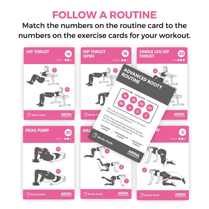 Arena Strength Booty Fitness Workout Cards- Instructional Deck for Band Workouts, Beginner Guide Resistance Training Exercises at Home. Includes Routines.