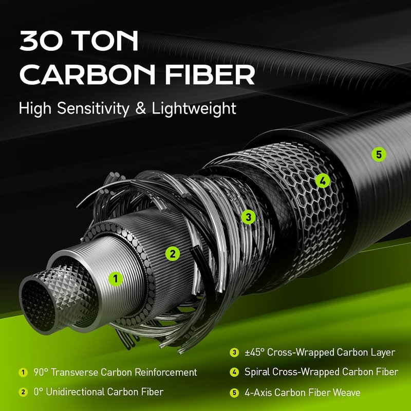 Ultralight Fishing Rod - HANDING M1 BFS 2-Piece Spinning & Baitcaster | 30T Carbon Fiber, AA Cork Handle, Perfect for Trout & Panfish