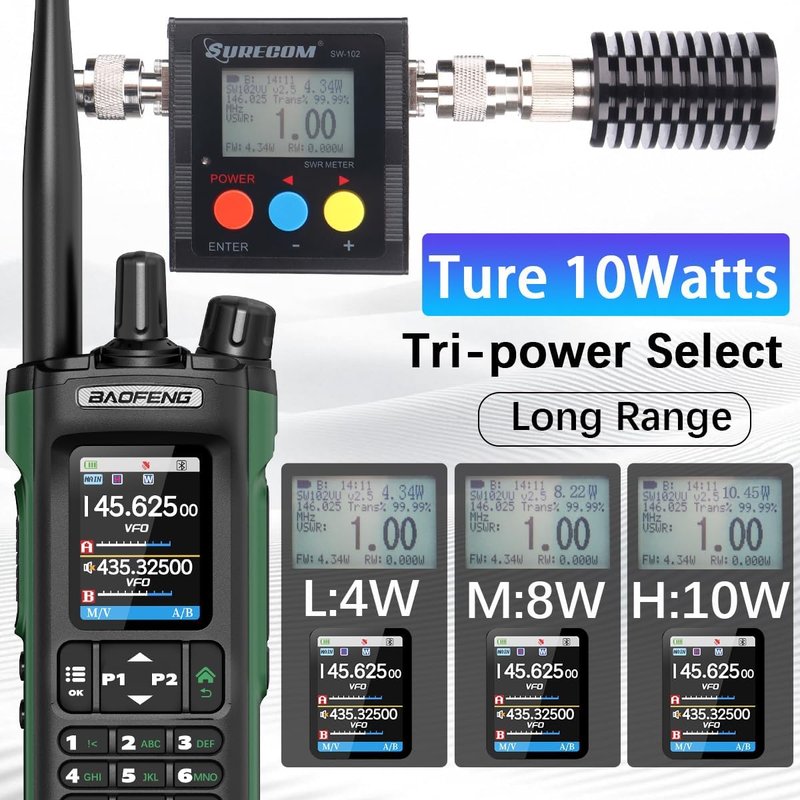 BAOFENG UV-32 Ham Radio | 10W Rechargeable Walkie Talkie with GPS & NOAA Weather | Long Range 2500mAh Battery, USB-C Charging (2-Pack)