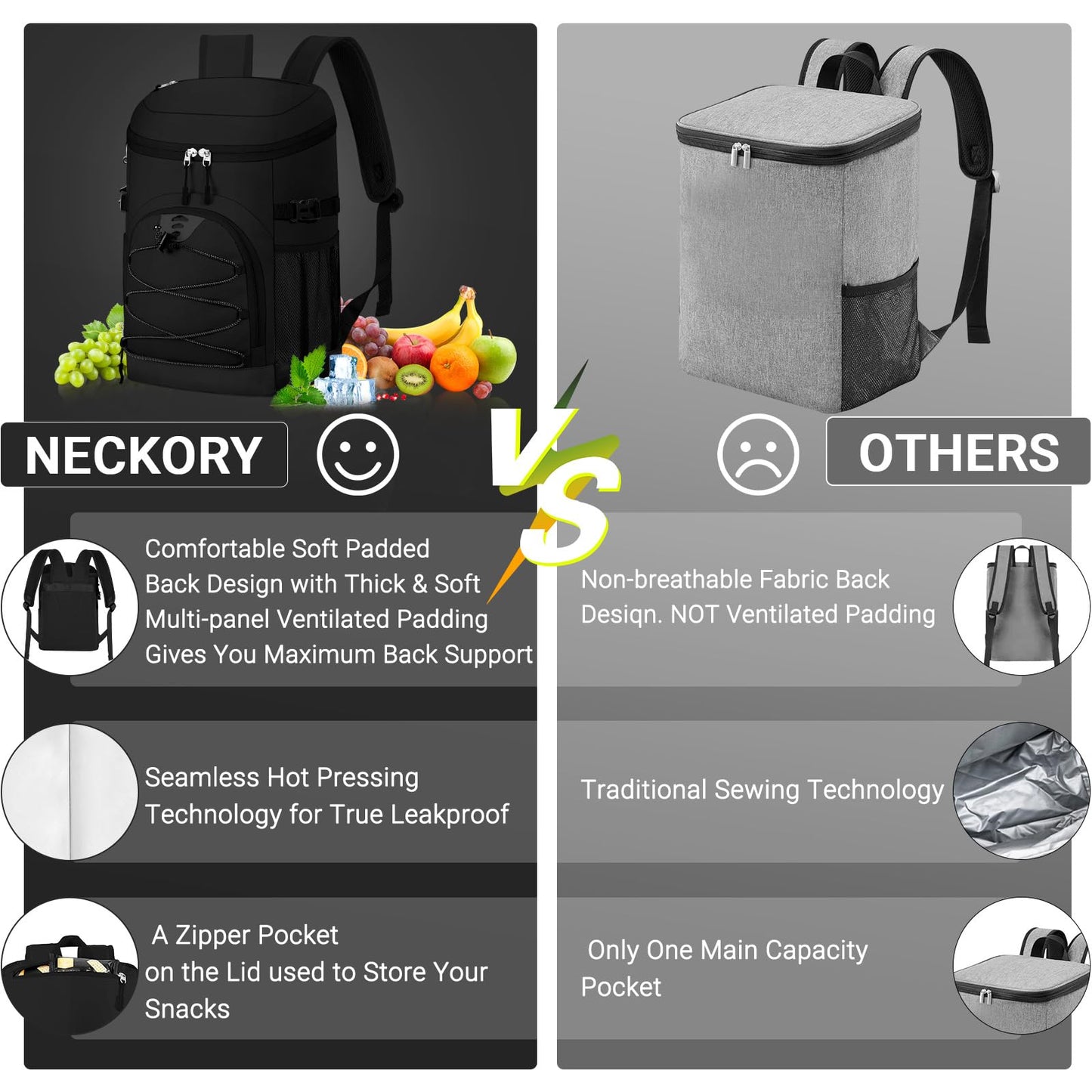 NECKORY Cooler Backpack, Lightweight and Large Capacity Soft Backpack Cooler, Leak Proof Bag for Men Women, Waterproof Insulated Lunch Bag Portable for Camping Traveling Hiking Office (Black)