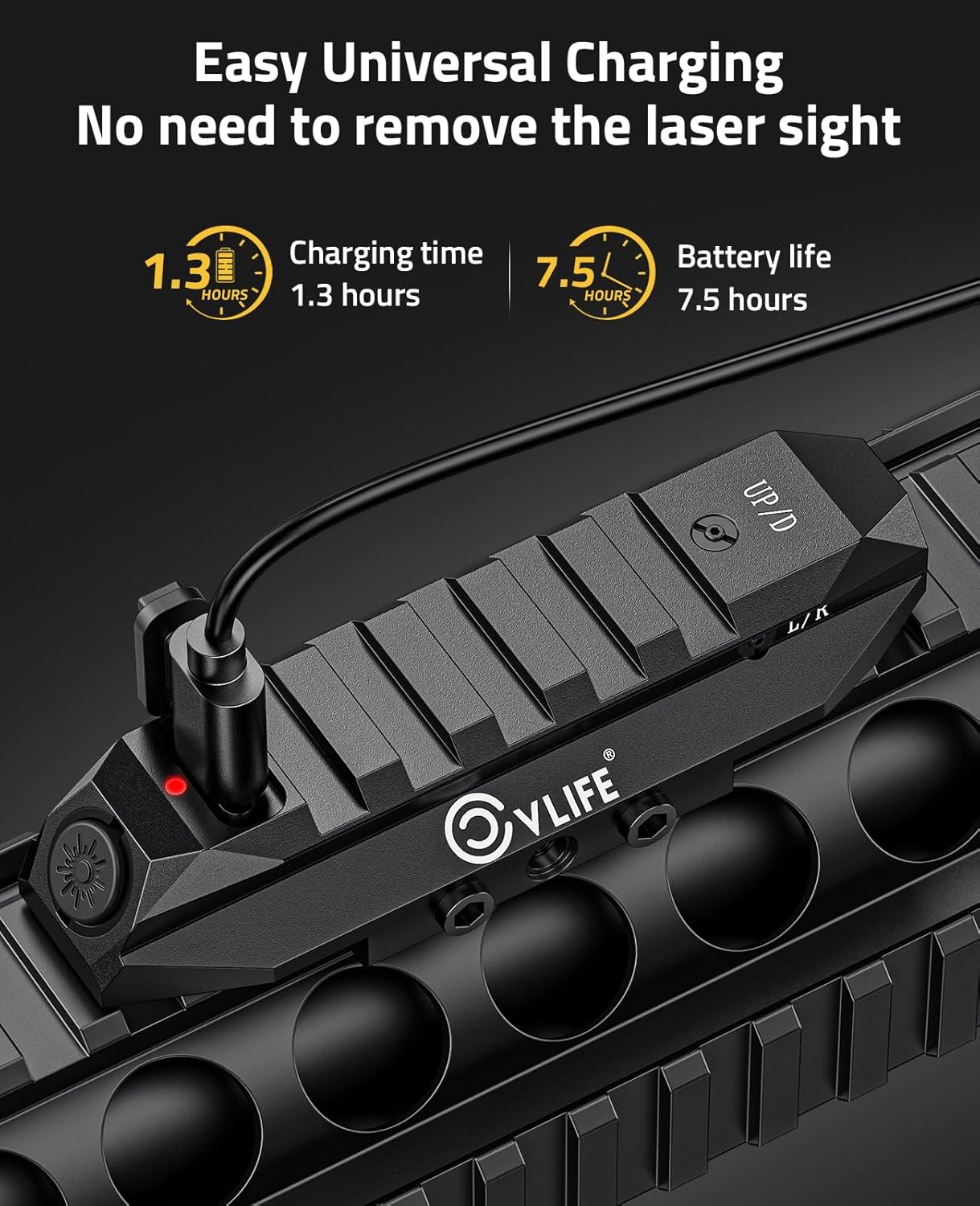 CVLIFE Laser Sight for Rifle - Low Profile Rechargeable Picatinny Laser with Strobe Mode | Precision Targeting